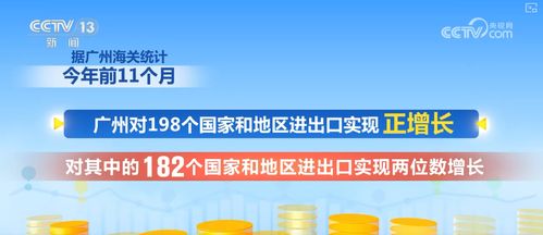 中國制造新引擎 技術服務雙輪驅動，多維數(shù)據(jù)解鎖外貿(mào)增長密碼