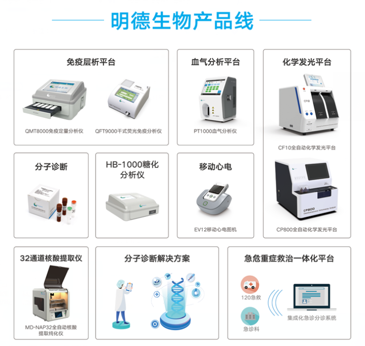 湖北省軟件行業(yè)協(xié)會(huì)技術(shù)服務(wù) 賦能企業(yè)創(chuàng)新，推動(dòng)產(chǎn)業(yè)升級(jí)